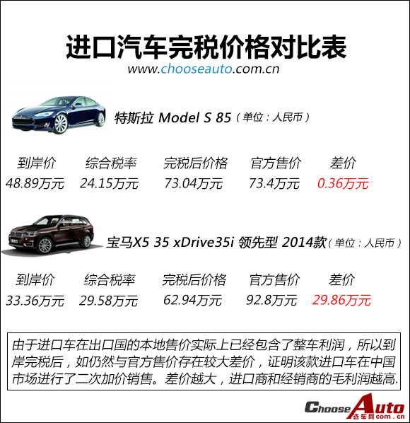 关税对比表图.jpg